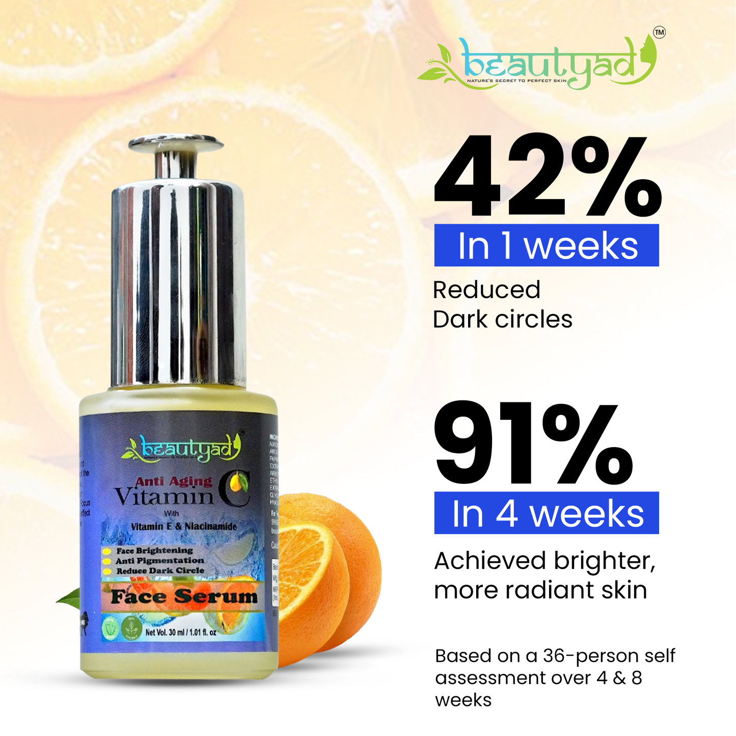 Niacinamide Acid Face Serum